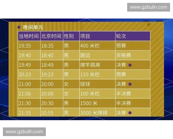 选手状态全面解析助力赛场表现优化与潜力提升策略