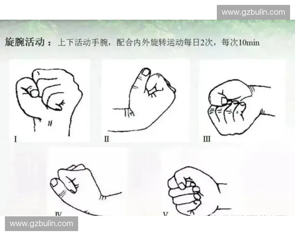 提升运动表现与预防伤害的腕部护具选择指南 提升运动表现与预防伤害的腕部护具选择指南